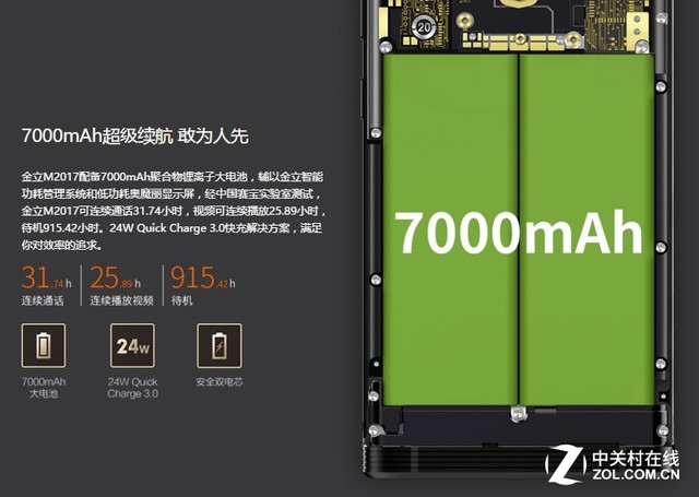 金立M2017续航体验:能顶两台果7 还多 