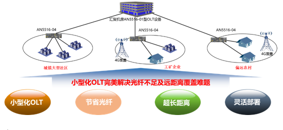 1486962790326082336.png 所示啊1.png