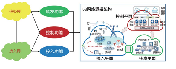 等等5.png