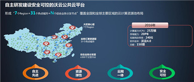 沃云体系图3_副本.jpg