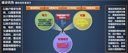 沃云体系图2_副本.jpg