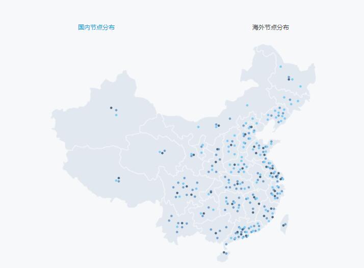 七牛 国内节点覆盖.jpg