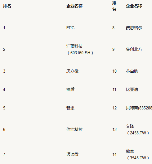 QQ截图20171108163210.png