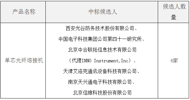 QQ截图20171116091021.png