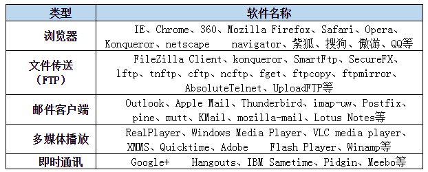 QQ图片20171206073106.png
