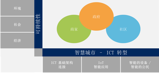 QQ截图20171211223138.png