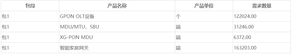 QQ截图20171219080147.png