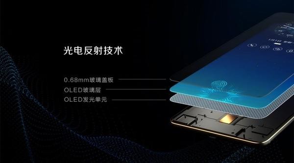 如约而至 vivo X20Plus屏幕指纹版上市 