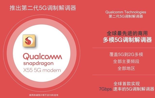 5G基带PPT大战华为巴龙vs高通骁龙谁是真龙？ 