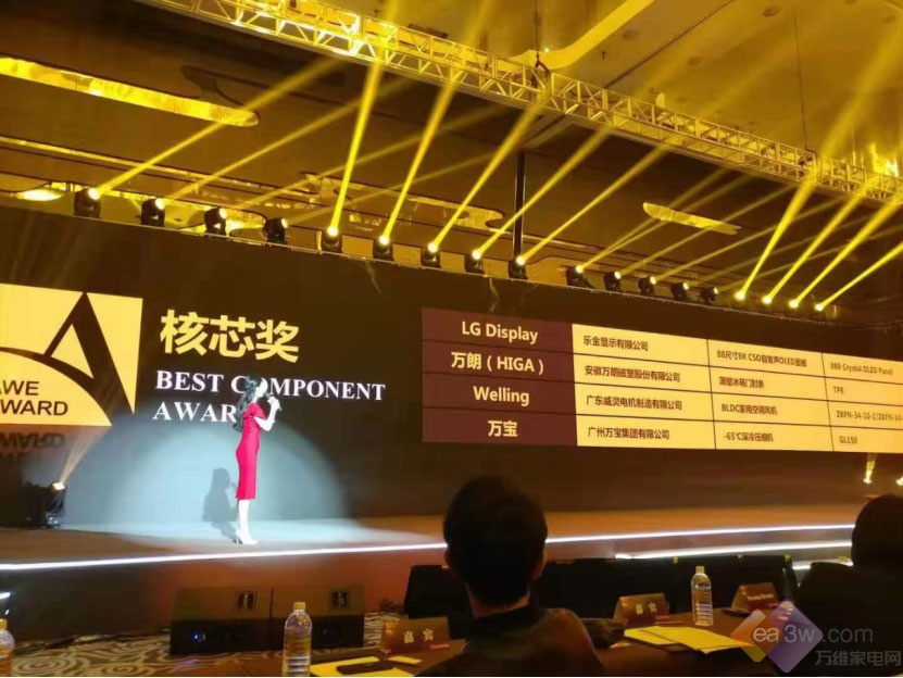 LG Display荣获艾普兰核芯奖，OLED电视获大众行业权威认可