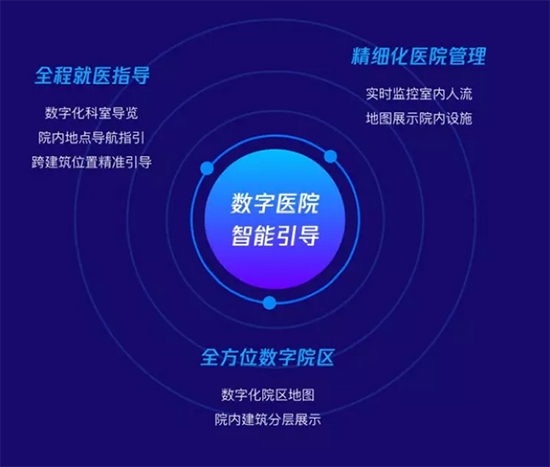 腾讯位置服务推出“室内通” 提升室内导航体验