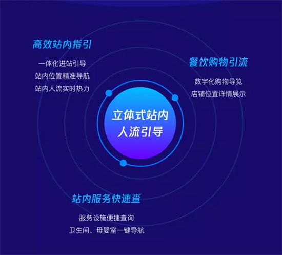 腾讯位置服务推出“室内通” 提升室内导航体验