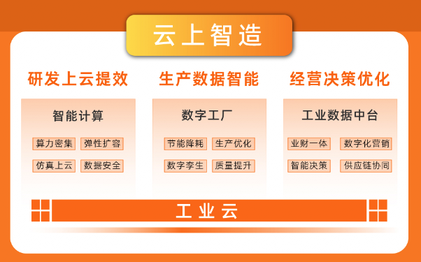 点击放大图片