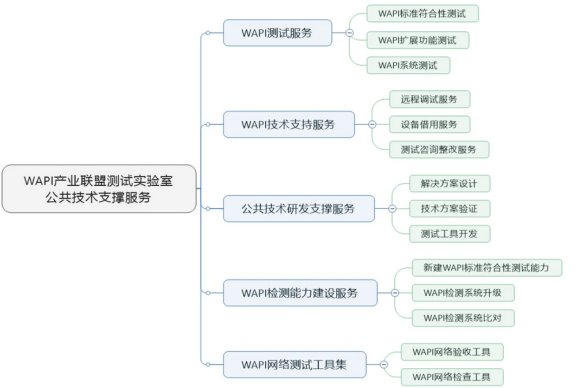 1720426799551019939.png image.png