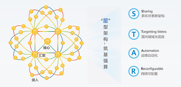 图片 3.png