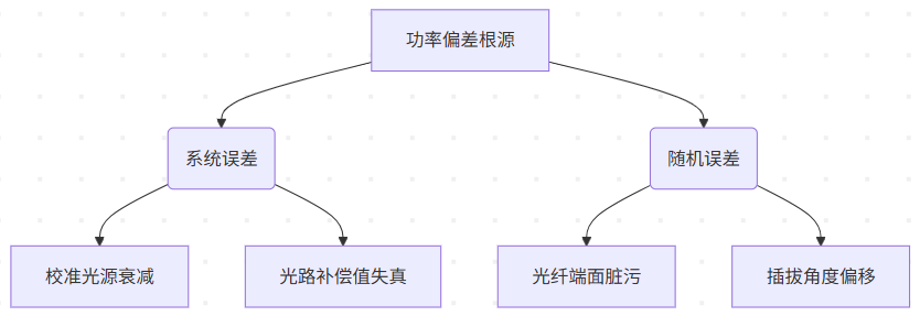图1.png