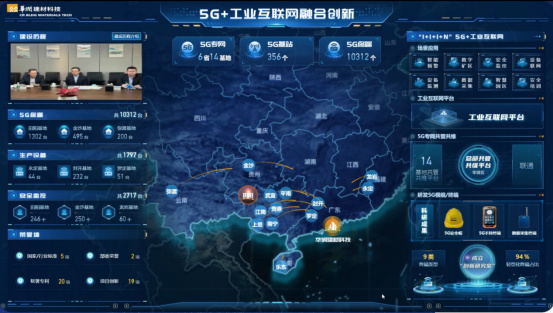 （网站）中国联通5G工业智联专网一体机 以数智力量驱动制造业变革638.jpg