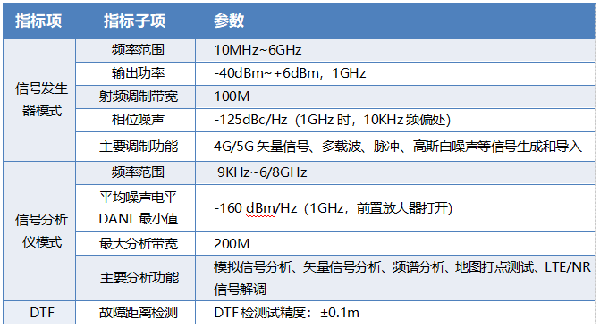 表格.png
