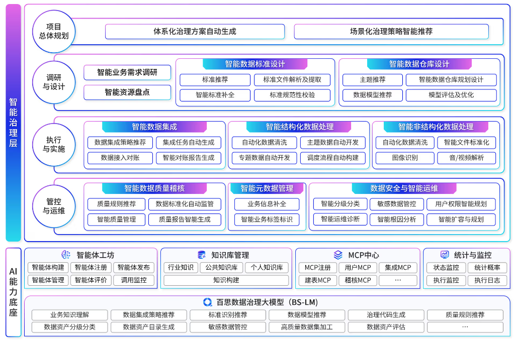 44477199de8439940d1744863562888e1d1ff1bea6524a710cb3725f4e4e1684
