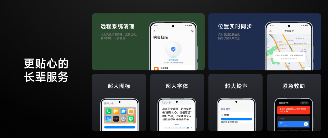 图12