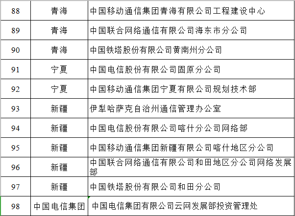 宁夏网络通讯：跨越数字鸿沟的新篇章