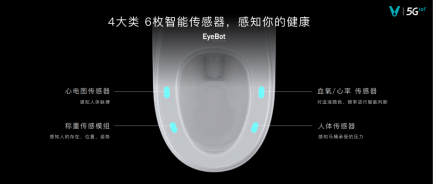 产品稿：2021云米AI战略新品强势来袭，智能落地万千中国家庭0415（最终版）1503.png