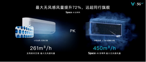 产品稿：2021云米AI战略新品强势来袭，智能落地万千中国家庭0415（最终版）3008.png