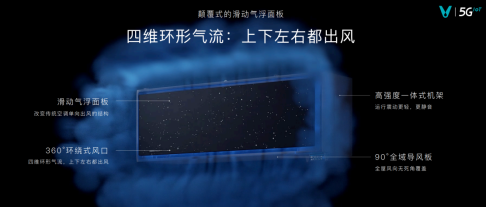产品稿：2021云米AI战略新品强势来袭，智能落地万千中国家庭0415（最终版）3093.png