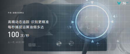 产品稿：2021云米AI战略新品强势来袭，智能落地万千中国家庭0415（最终版）3748.png