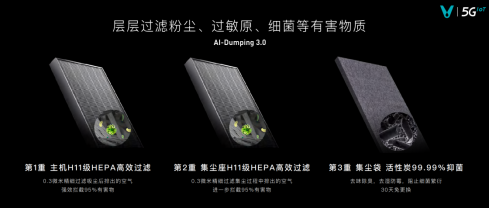 产品稿：2021云米AI战略新品强势来袭，智能落地万千中国家庭0415（最终版）4382.png
