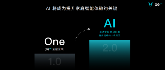 品牌稿：云米打造顶级AI技术团队，让AI智能落地中国万千家庭04152149.png