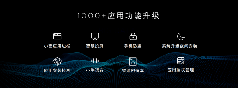 【新闻深度】两亿像素组合星空四摄，努比亚Z30 Pro重新定义手机影像新高度3648.png