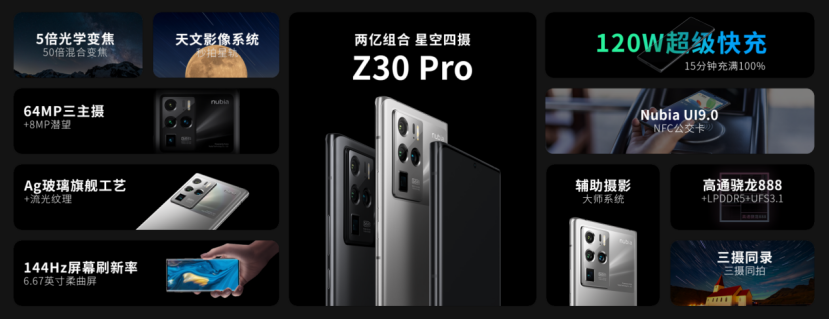 【新闻深度】两亿像素组合星空四摄，努比亚Z30 Pro重新定义手机影像新高度5796.png