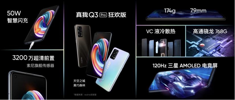 【新闻稿】6大王牌产品7亿补贴 realme真我开启618心跳大促848.png