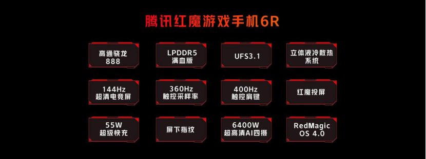 【新闻深度】旗舰外观与游戏内核的完美结合！腾讯红魔游戏手机6r震撼发布4300.png