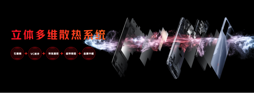 【新闻深度】旗舰外观与游戏内核的完美结合！腾讯红魔游戏手机6r震撼发布1850.png