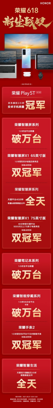 1622537868702001400.png 【更新-通信世界网战报】669.png