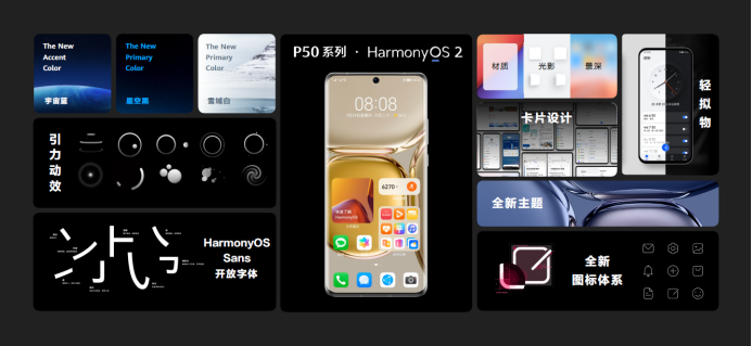 【华为P50鸿蒙方向】HarmonyOS用户数破4000万  华为老用户设备“重获新生”-用户300.png