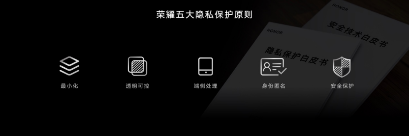【发布会新闻稿-行业】-“科技理想主义”大成之作，荣耀Magic3系列以极致致非凡-8.12(4)1472.png
