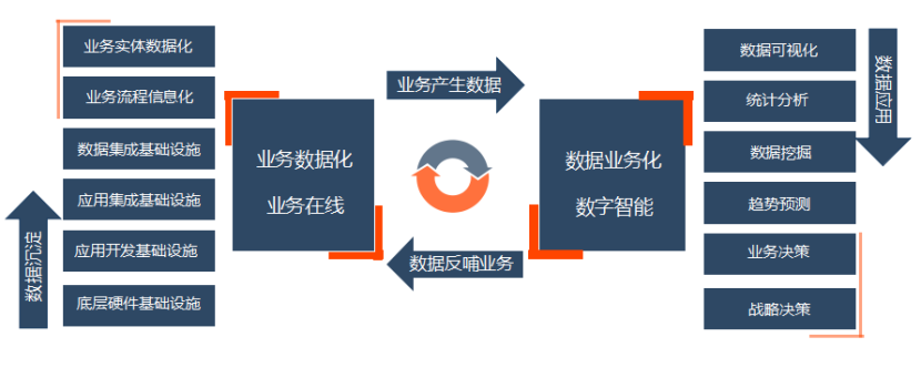 数智赋能航空新发展4110.png