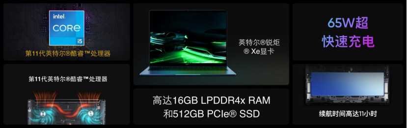 【新闻稿】realme Book发布：重塑创造力的性能轻薄本 售价4299元起1939.png