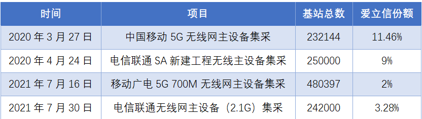 微信图片_20210826115310.png
