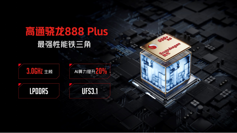 【红魔6S Pro通稿】不只是迭代！6项重大升级铸就年度游戏旗舰红魔6S Pro仅3999元起(1)1273.png