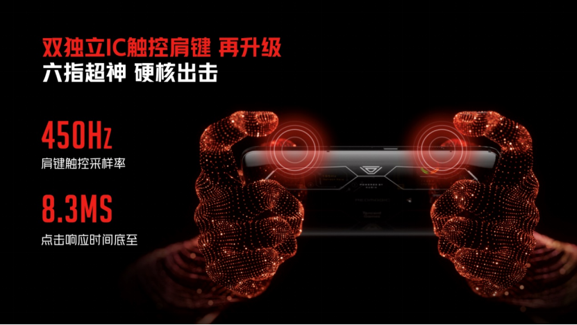 【红魔6S Pro通稿】不只是迭代！6项重大升级铸就年度游戏旗舰红魔6S Pro仅3999元起(1)1965.png