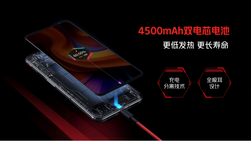 【红魔6S Pro通稿】不只是迭代！6项重大升级铸就年度游戏旗舰红魔6S Pro仅3999元起(1)2489.png