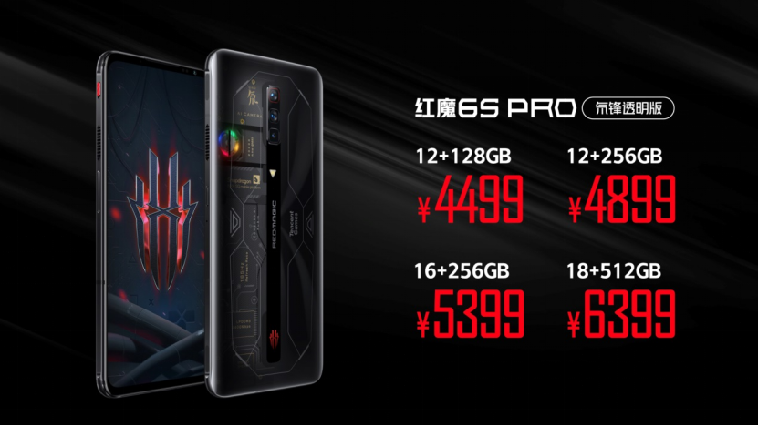 【红魔6S Pro通稿】不只是迭代！6项重大升级铸就年度游戏旗舰红魔6S Pro仅3999元起(1)3306.png