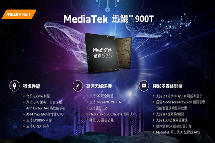 MediaTek迅鲲900T信息图_proc_副本.jpg