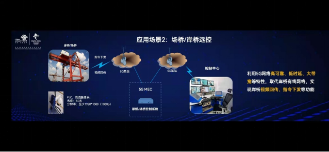 9月13日新闻通稿：中国联通喜获2021“5G应用揭榜赛”多项大奖1695.png