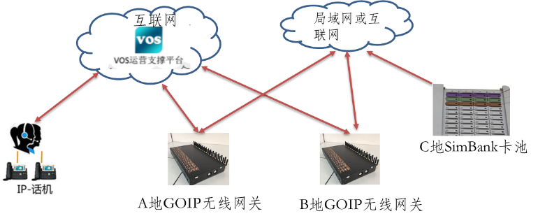 【编辑】基于大数据实时精准打击新型通信诈骗V2.11705.png