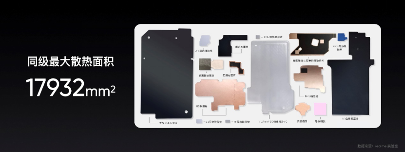 打游戏最稳的主力机 realme 真我GT Neo21860.png